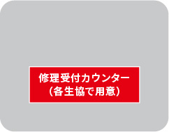 学内修理受付のイメージ